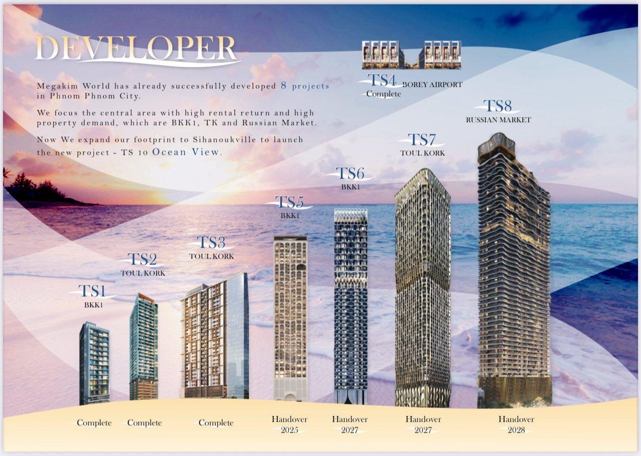 Ullistration montrant les differents projets immobiliers en cours de Time Square a Phnom Penh